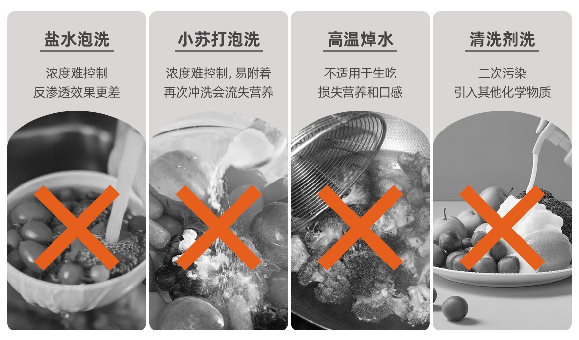 EMC易倍 EMC易倍体育果蔬清洗机哪个牌子好？东菱果蔬清洗机使用一年的实测来了！(图4)