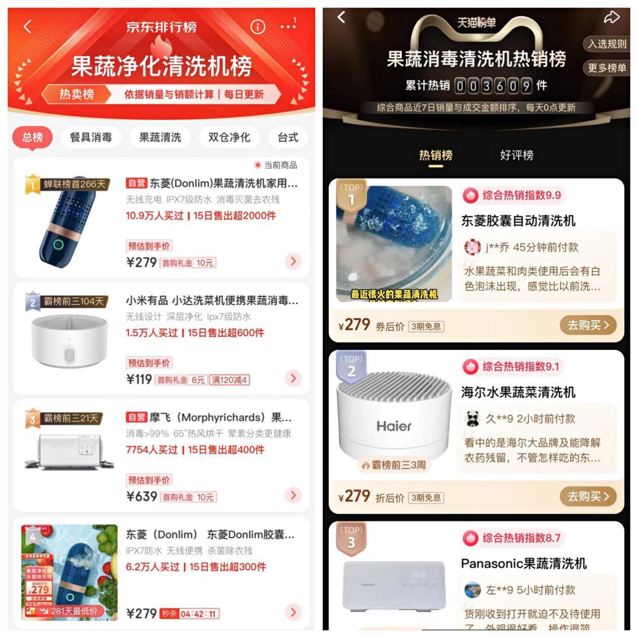 EMC易倍 EMC易倍体育果蔬清洗机哪个牌子好？东菱果蔬清洗机使用一年的实测来了！(图5)