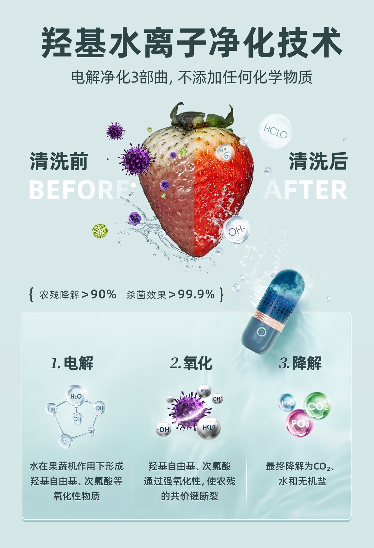 EMC易倍 EMC易倍体育果蔬清洗机哪个牌子好？东菱果蔬清洗机使用一年的实测来了！(图6)