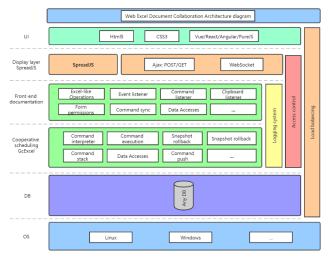 Graphical user interface Description automatically generated