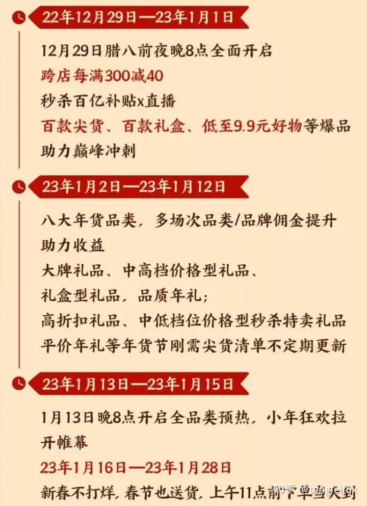 2023淘宝天猫年货节红包放出附京东双十一红包口令入口（附年货节跨店满减规则FB体育 FB体育平台）(图5)