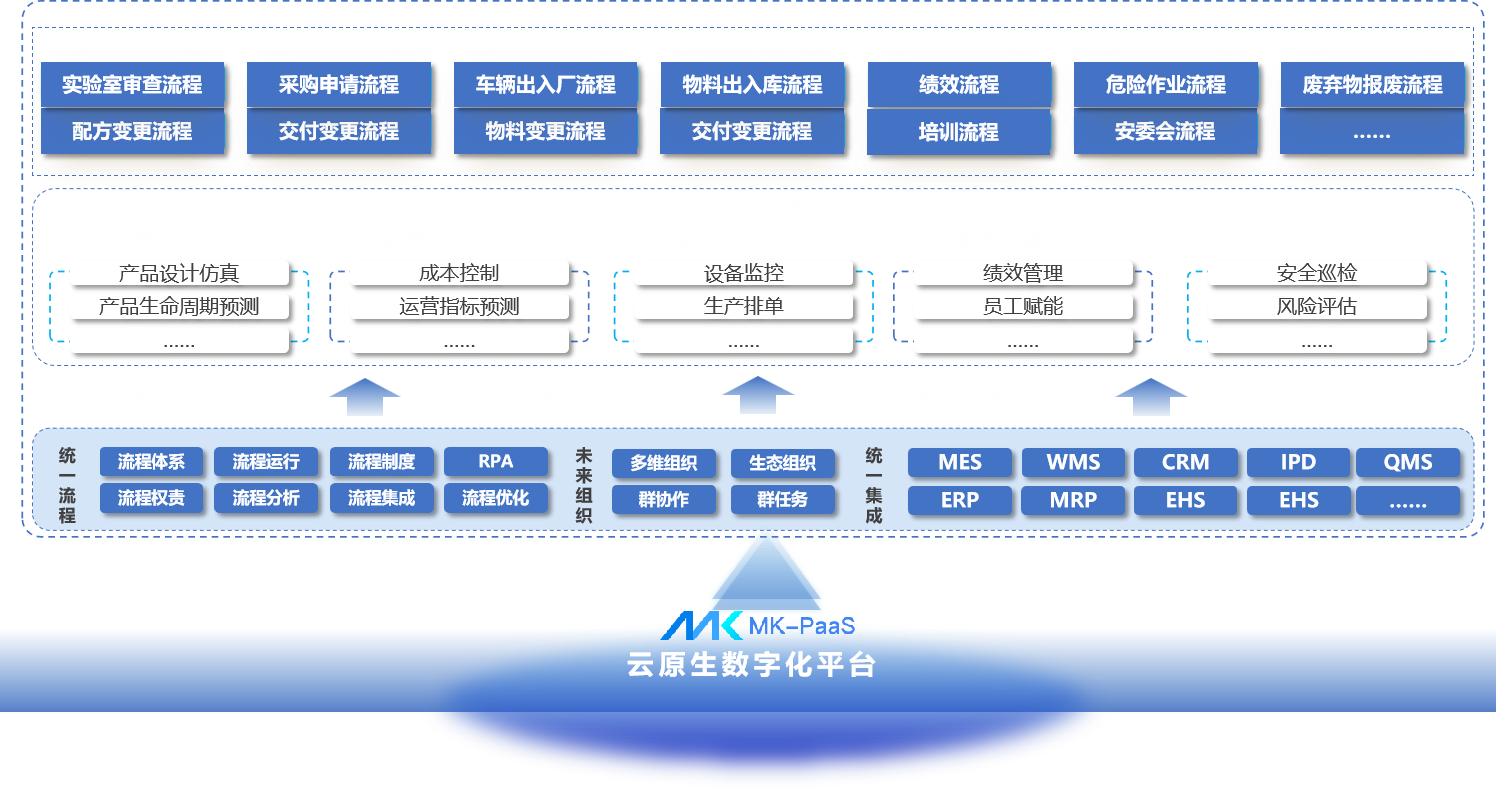 如图片无法显示，请刷新页面