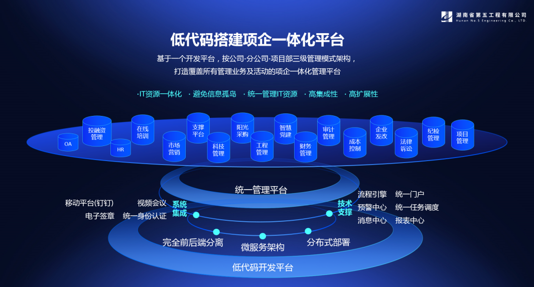 如图片无法显示，请刷新页面