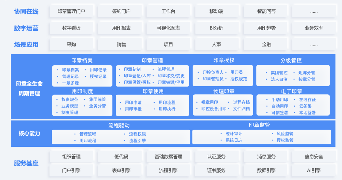 如图片无法显示，请刷新页面