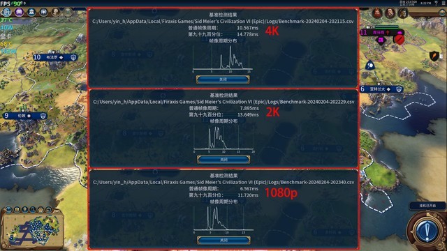 最大提升418%！名副其实的“养成系显卡” 英特尔锐炫A750新老驱动游戏对比