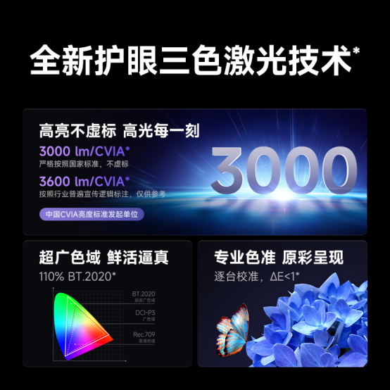 2025哪款4K投影仪好用？这三款4K投影打造极致观影体验九游娱乐app(图8)