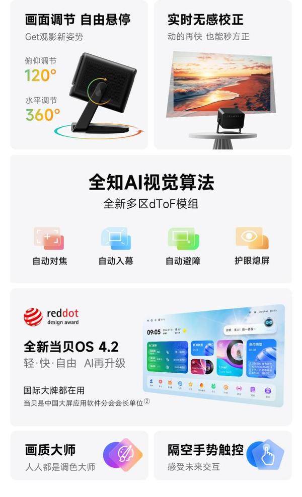 2025哪款4K投影仪好用？这三款4K投影打造极致观影体验九游娱乐app(图18)