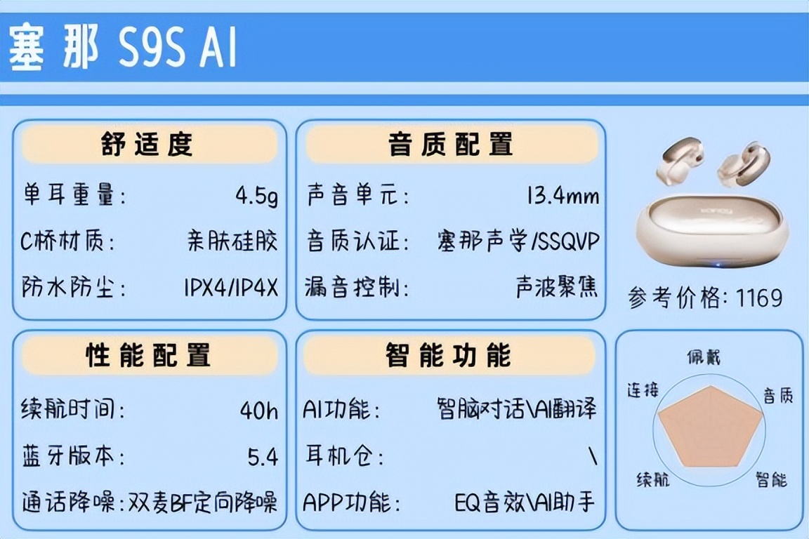 7f55eed6f88c45329923daf9525e0d77~tplv-obj.image?lk3s=ef143cfe&traceid=2026012617454483037B5EF41A293D5535&x-expires=2147483647&x-signature=BCWUdZWgah9%2Ft3xrJvFX%2Bxa3%2F34%3D