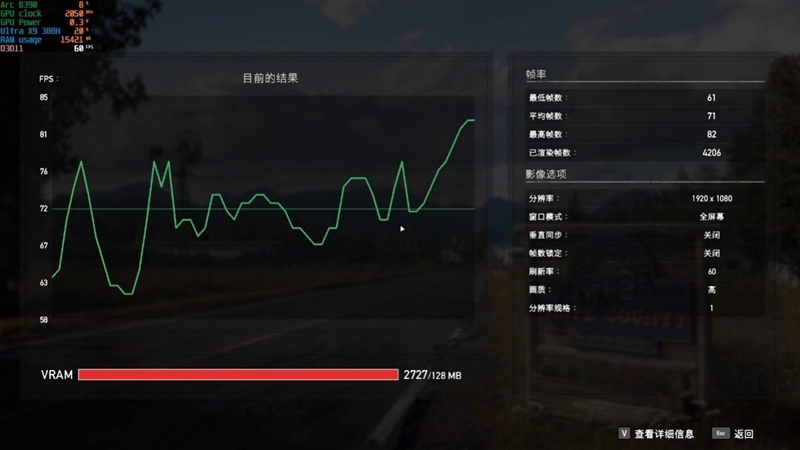 史上最优秀移动处理器！酷睿Ultra X9 388H首发评测：核显强于RTX 3050 续航两倍于锐龙轻薄本