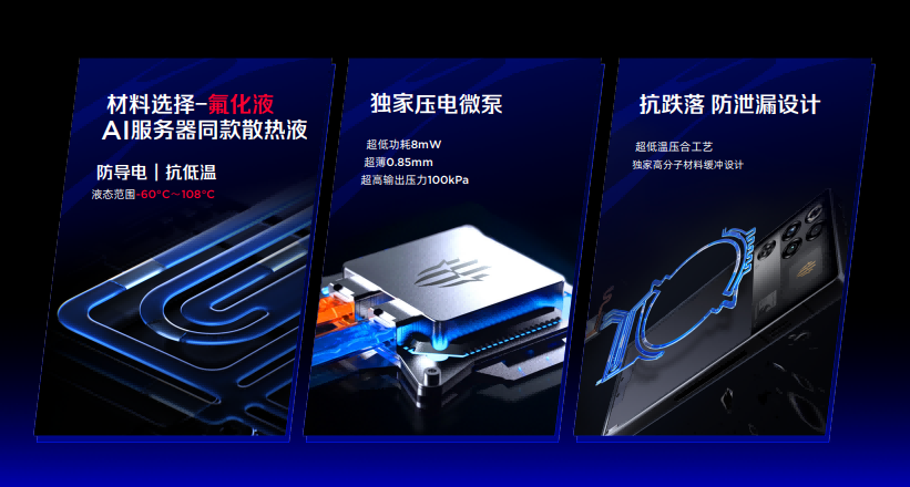 红魔11S Pro系列发布：超频性能、风水双冷、Steam直连，重塑电竞旗舰体验