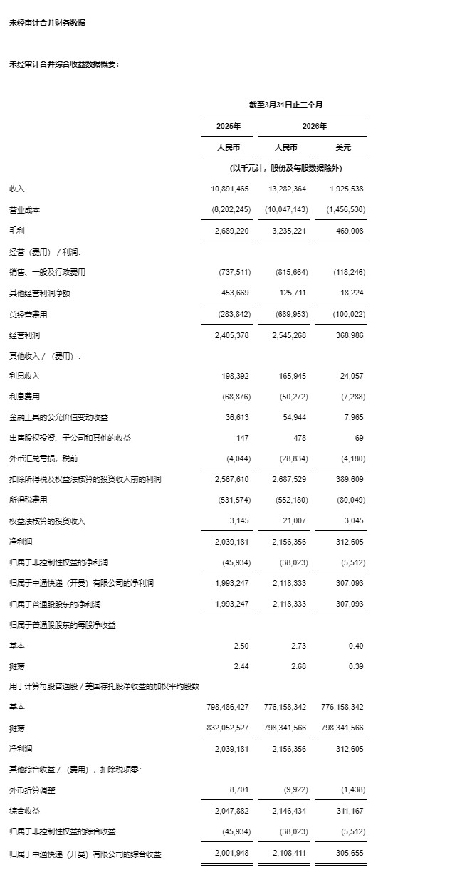 3-美通社PR-Newswire.jpg
