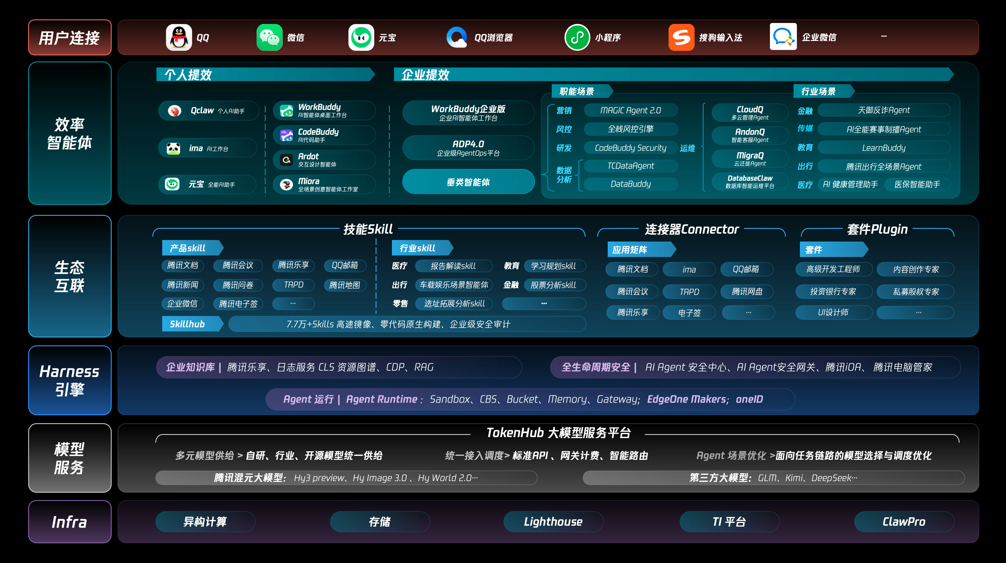 图片 2.png 图片 2.png