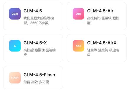 智谱GLM旗舰大模型