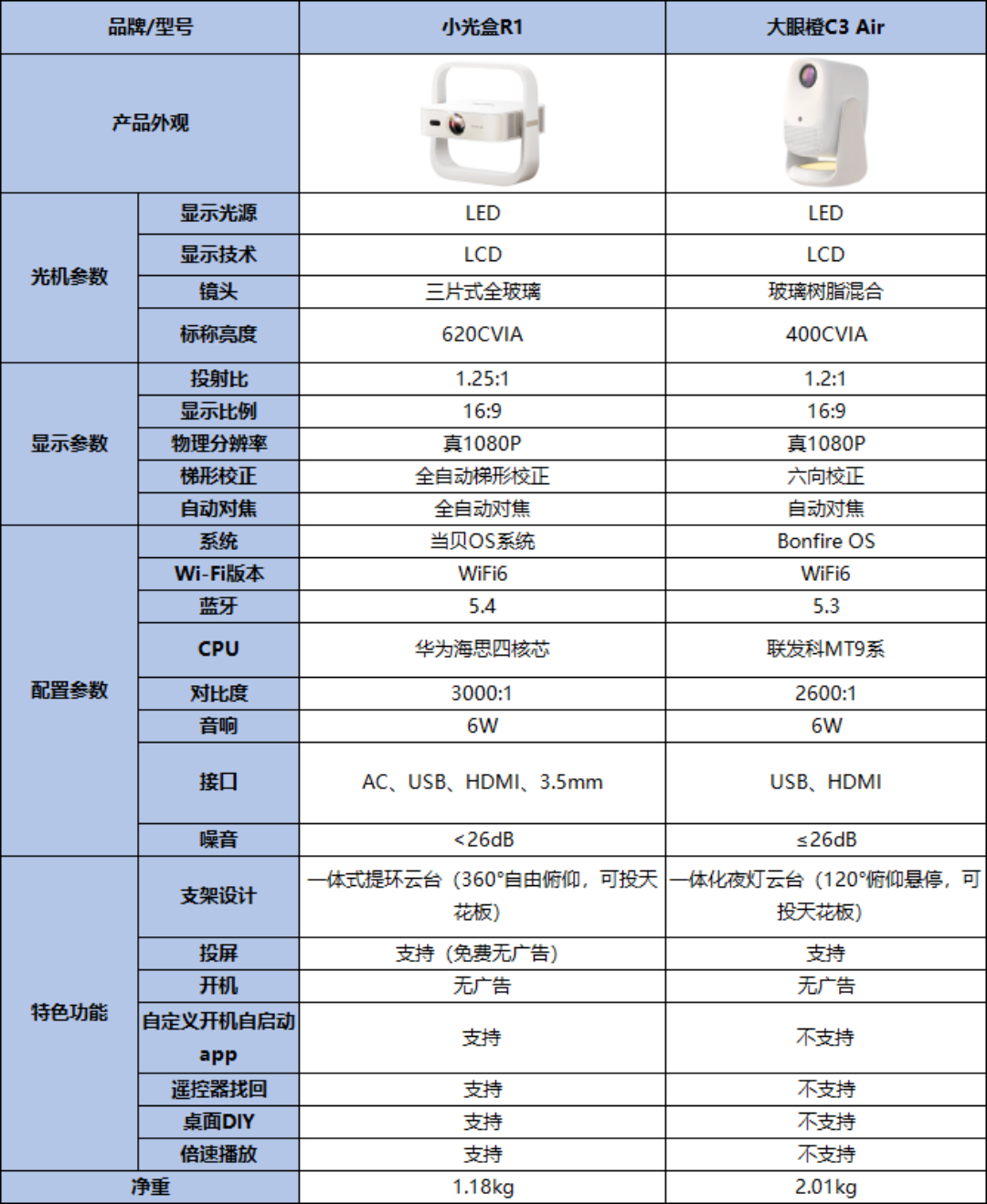 正文图片1