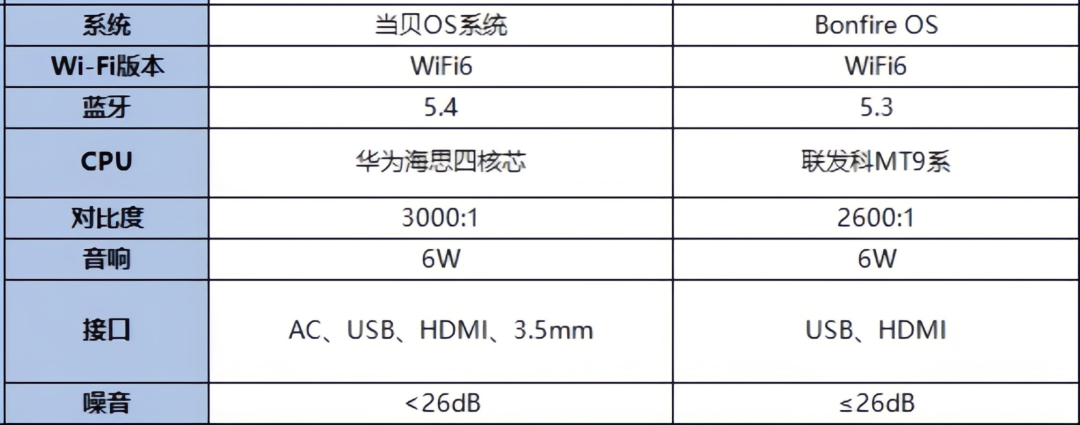 正文图片4