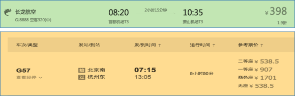 社保入税后企业如何减负?大数据节约差旅“显性+隐性”成本