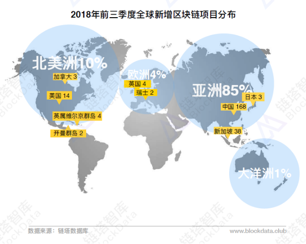 北京2018新增人口_2018年新增的50万人口,他们都在哪里买了房