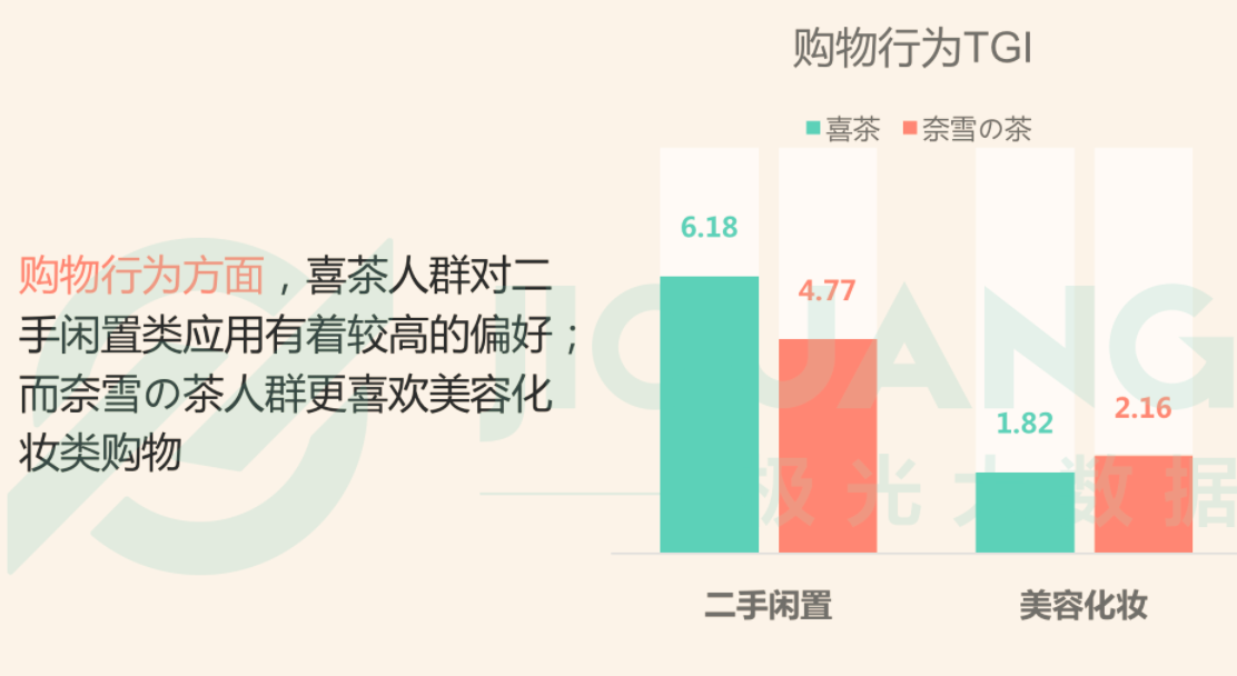茶叶的人口_人口普查图片(3)
