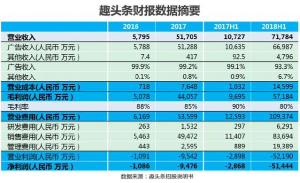 上网赚钱上网怎么赚钱看新闻是真的吗 上网赚钱上网怎么赚钱看新闻是真的吗