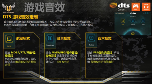 圣诞狂欢新年价到!华硕主板满减返E卡