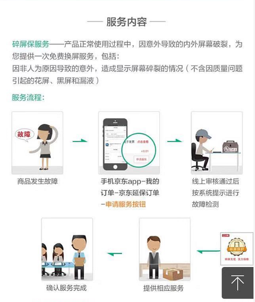 一份碎屏保代表了什么?京东让服务更有温度