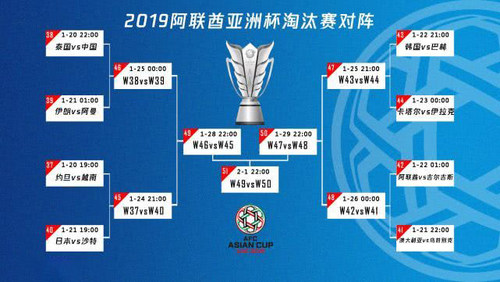 2019亚洲杯16强席位已定!中国对战泰国，当贝带你大屏畅享赛事直播!