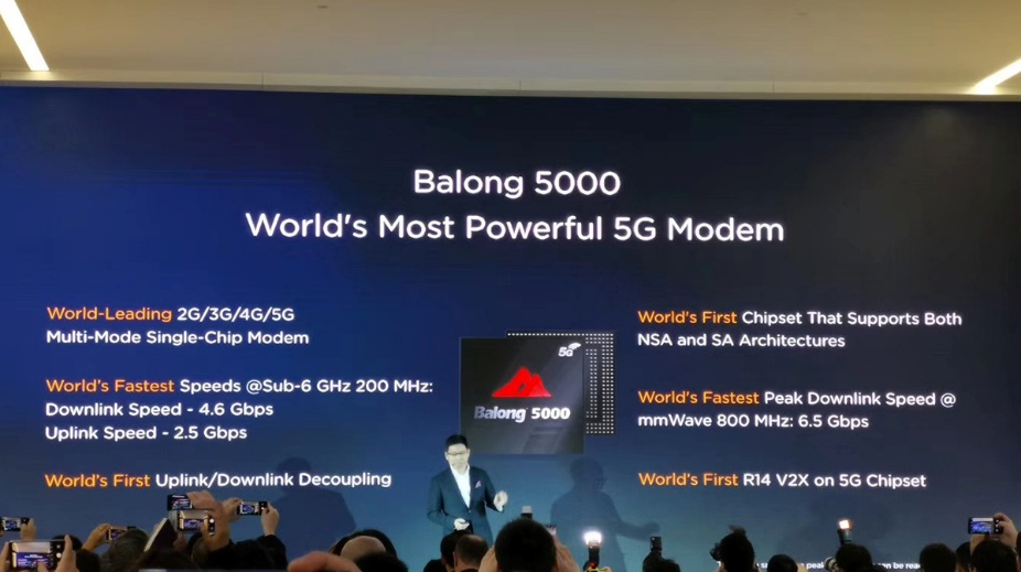 华为5G芯片正式发布,Balong 5000引爆5G时代