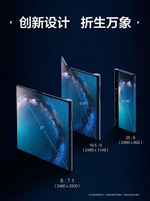 让国人高潮的华为首款5G折叠屏手机,这家公司宣布免费送!