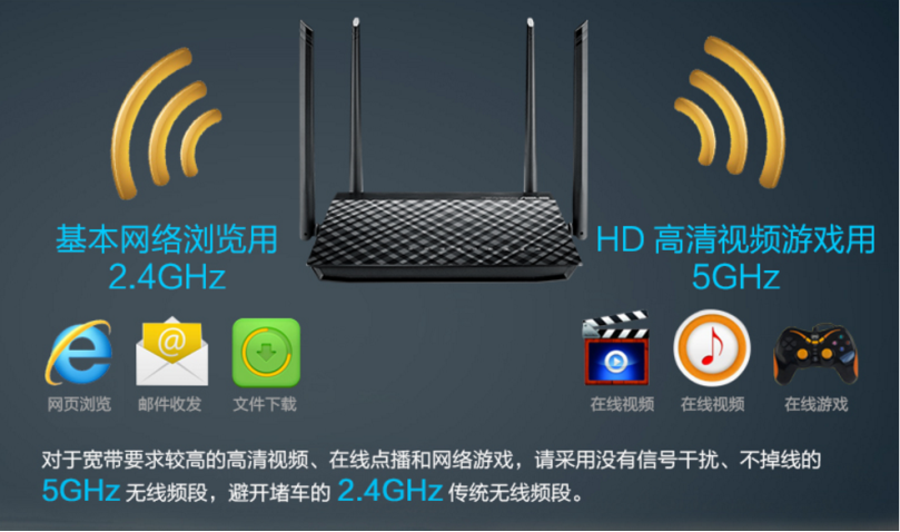 ˶WiFi 6羺· 321ʵڴϲ