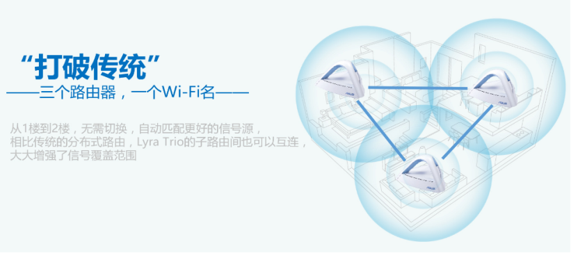 ˶WiFi 6羺· 321ʵڴϲ