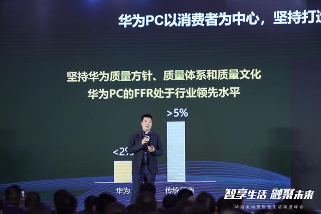 智享生活、融聚未来―华为高品质、全场景智慧生活战略全面启动