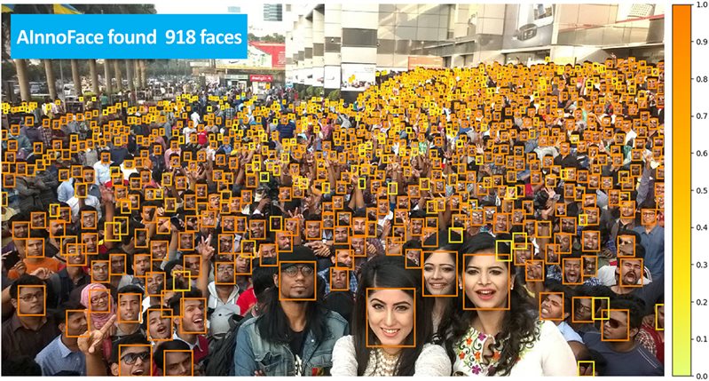 创新奇智勇夺人工智能顶级竞赛Wider Face人脸检测