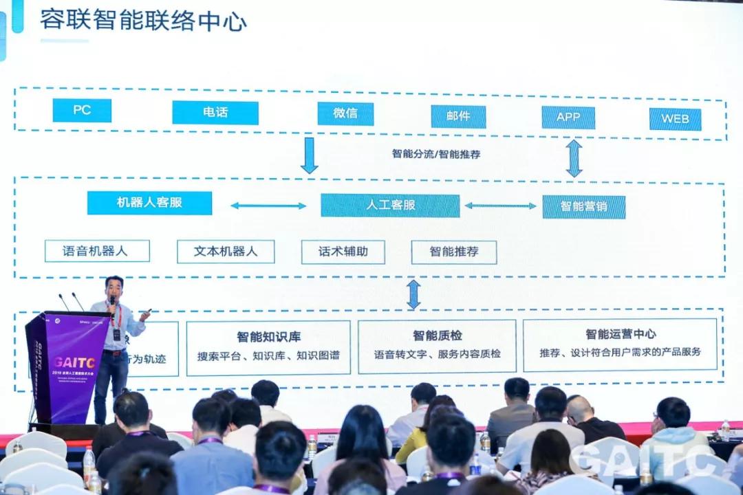 容联CTO许志强：构建通讯AI中台 赋能金融智能联