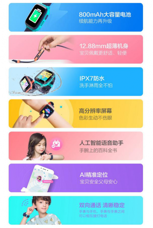 “失陪儿童”成社会化问题，360儿童未来会有办