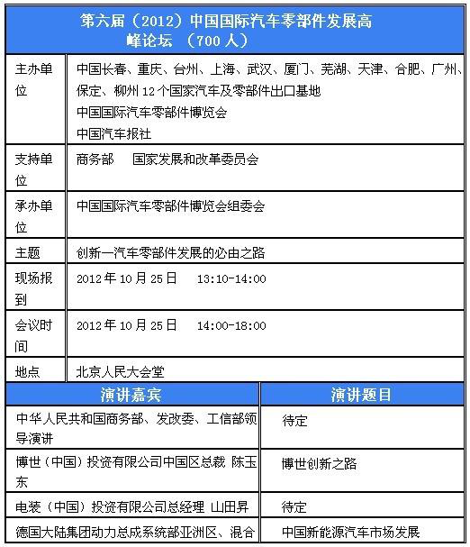 接入百度大脑表格文字识别技术，快速降低信息电子化录入成本