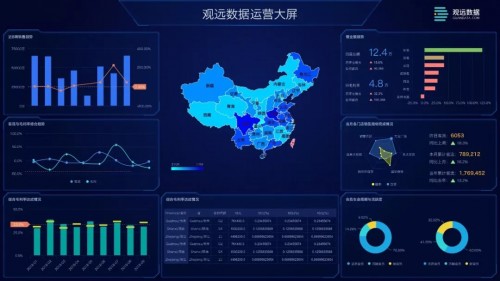 观远数据对话鲜丰水果：数据力将成为社区生鲜