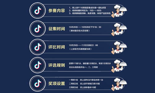 抖友们注意了10大集成品牌灶上派最强总厨等你来挑战了！