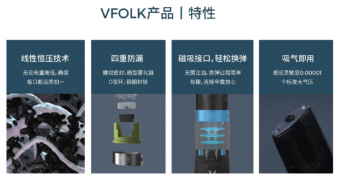 IECIE上海电子烟展 | VFOLK:将极致进行到底(图8)