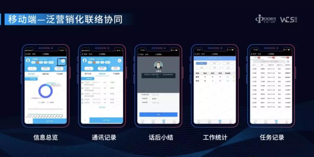 峯云5G：纵论AI赋能 聚焦企业联络与协同