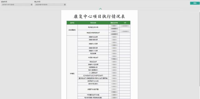 智慧医疗数据可视化分析平台（最新发布）