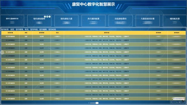 智慧医疗数据可视化分析平台（最新发布）