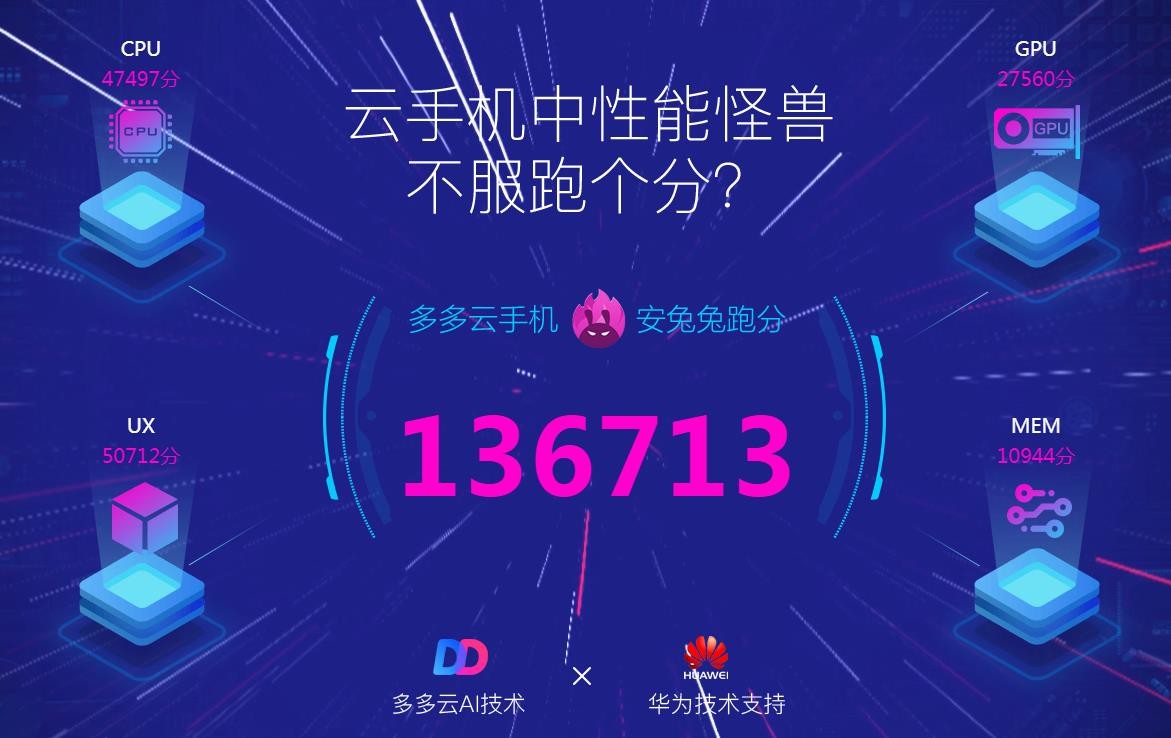 云手机批量运行一人成军 多多云性能功能产能三好生