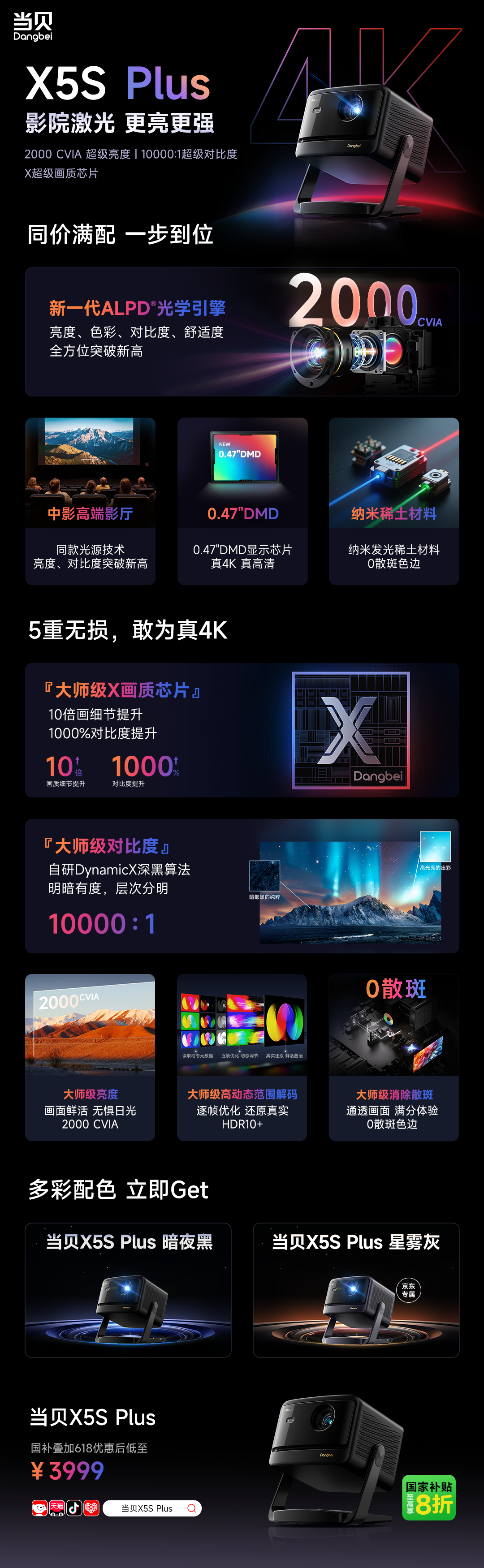 X5SPlus 一图读懂.png