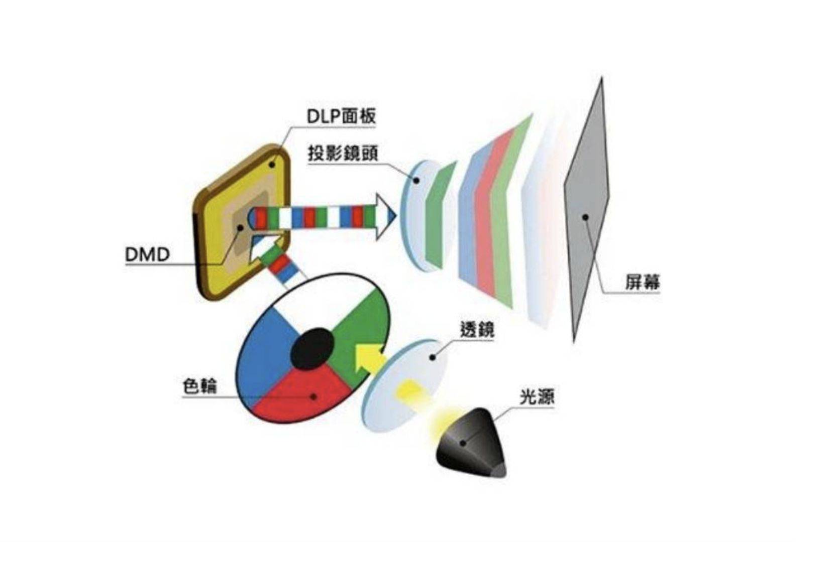 9cdbfaab63f14a8e929a6f9634e015cf~tplv-obj.image?lk3s=ef143cfe&traceid=2025061210453604CABD92AFF341F3C1EA&x-expires=2147483647&x-signature=tvdhJa6CzM9FMW967aHdHku1tdU%3D