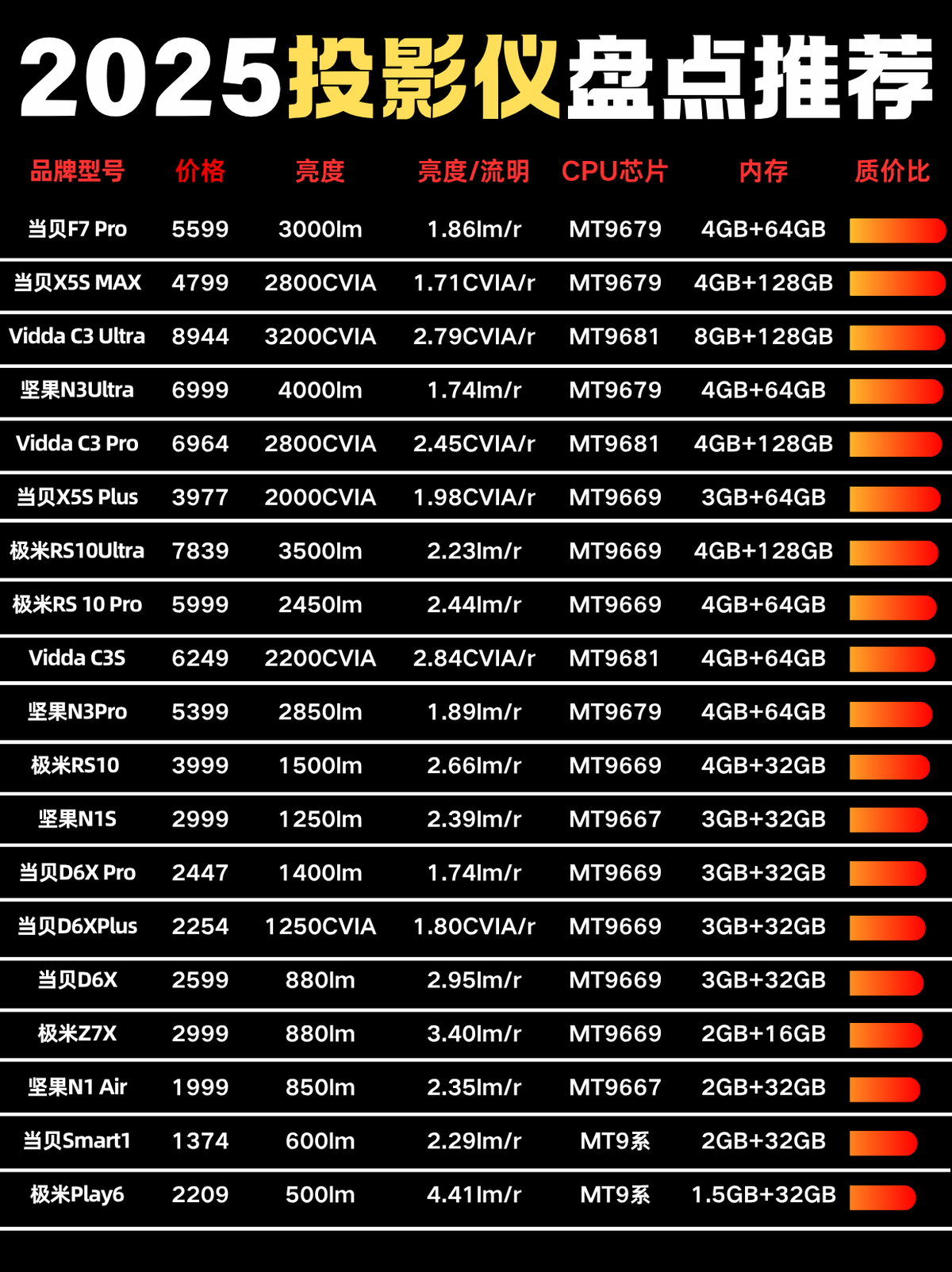 c705ed7d079947d2a01a67edbdb10445~tplv-obj.image?lk3s=ef143cfe&traceid=2025061210453604CABD92AFF341F3C1EA&x-expires=2147483647&x-signature=bnmFNSwpdJP04OVeXCi61Ysi8wc%3D