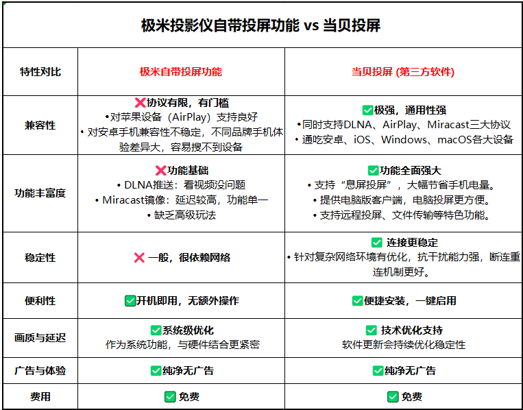 屏幕截图 2025-08-29 105749.png