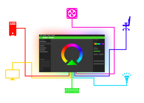 RAZER与亚马逊合作 ALEXA现可声控CHROM