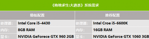 Լ³ GeForce RTX 2060桶2Kѩͼ