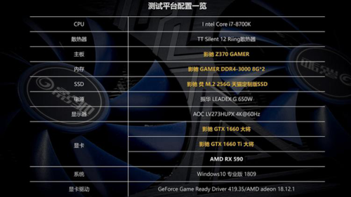 性能足够,价格亲民,影驰 GeForce GTX 1660 显卡新品首发