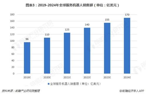 2019中国老龄人口_中国健康养老产业发展报告 2019 正式发布 -中共山西省委老干(2)